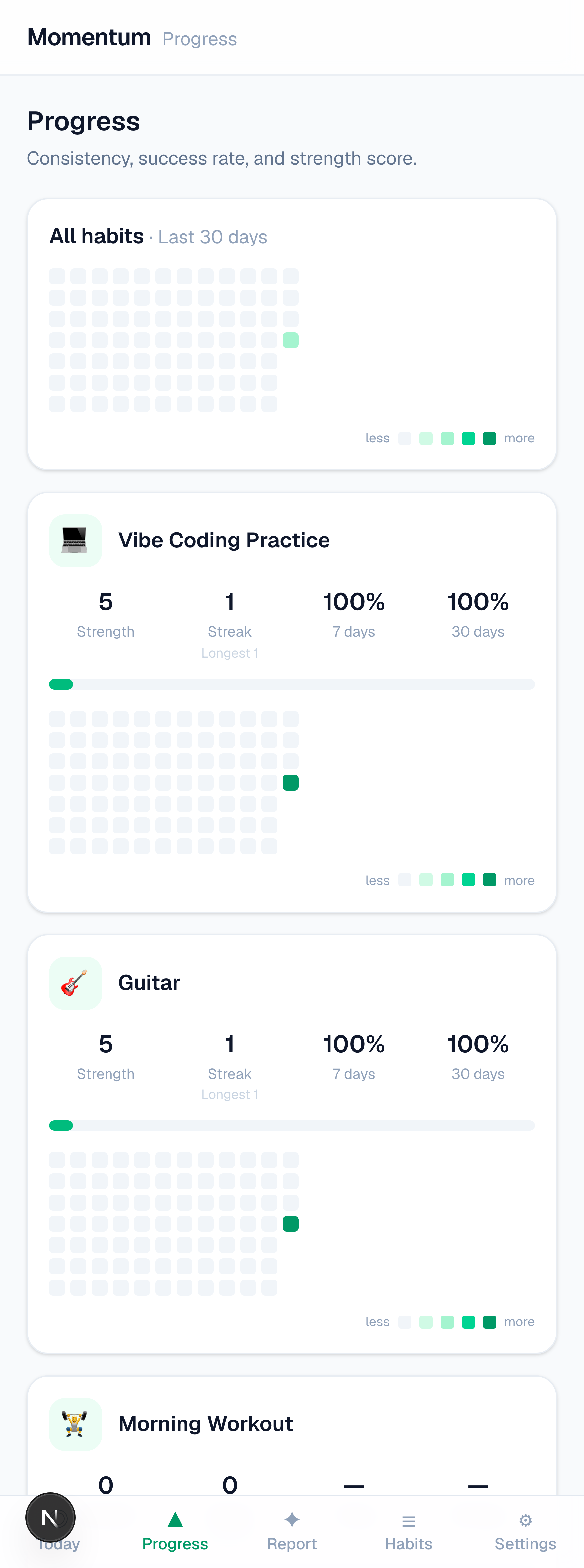 Momentum Progress screen with heatmaps and strength score
